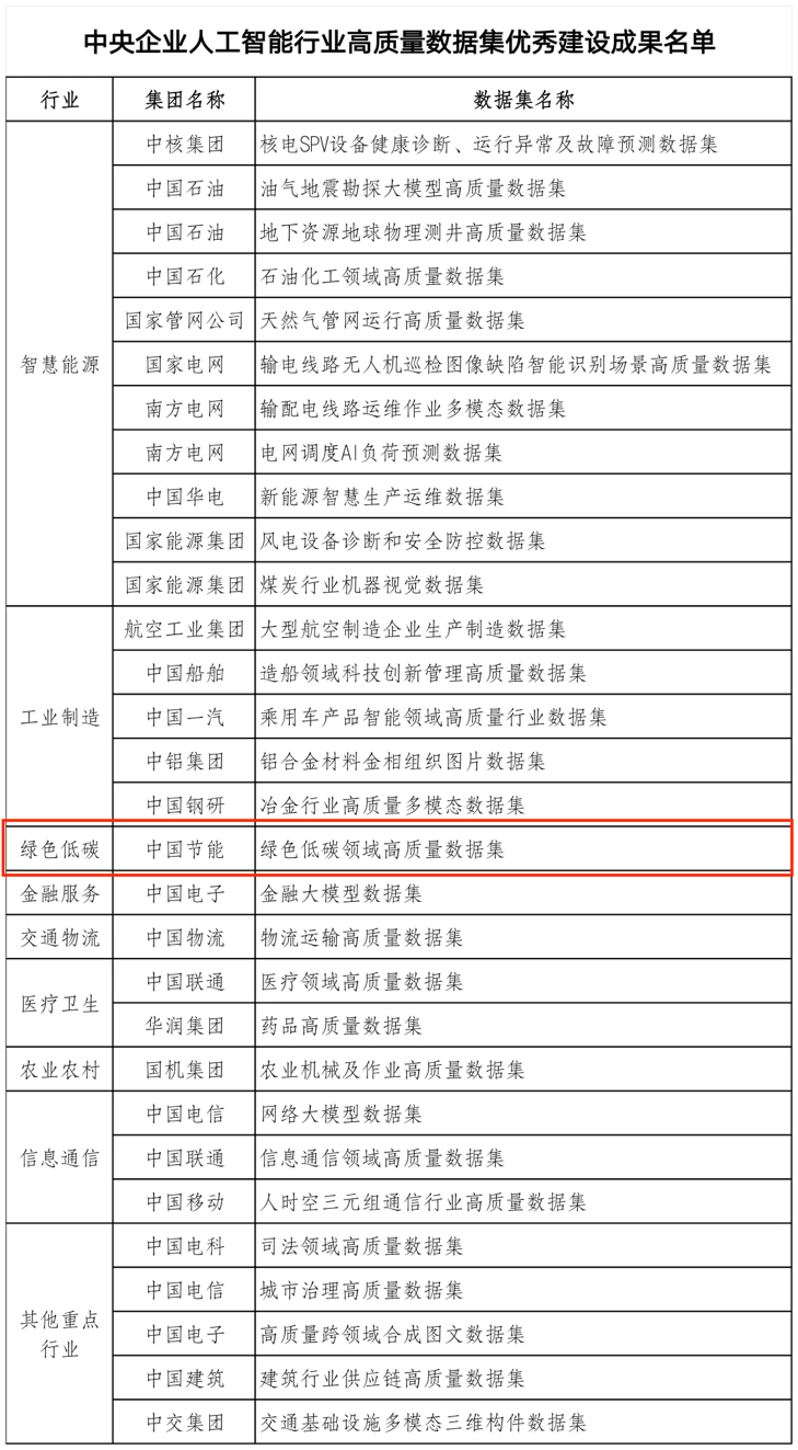 九游会·(j9)官方网站