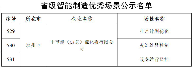 九游会·(j9)官方网站
