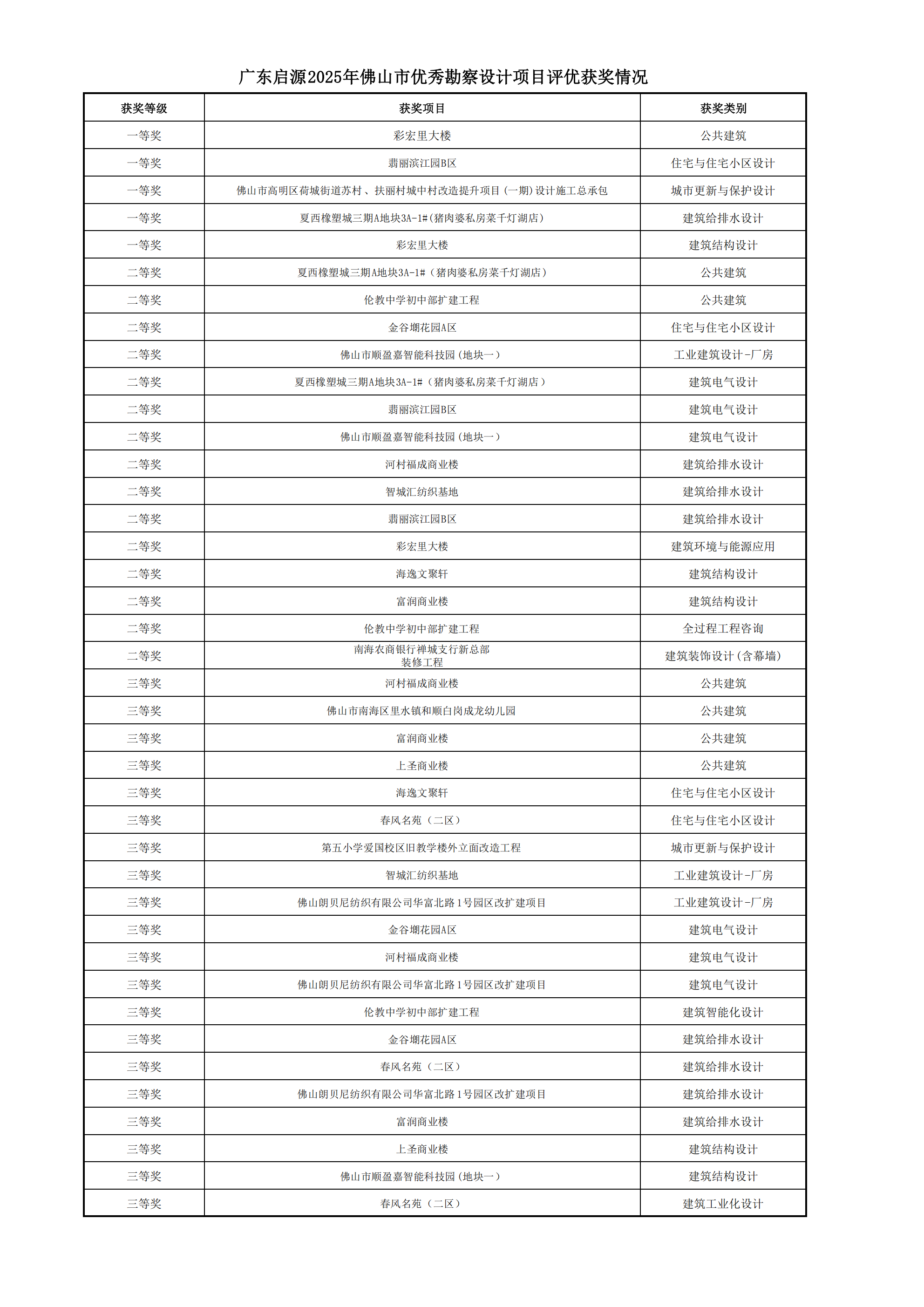 九游会·(j9)官方网站